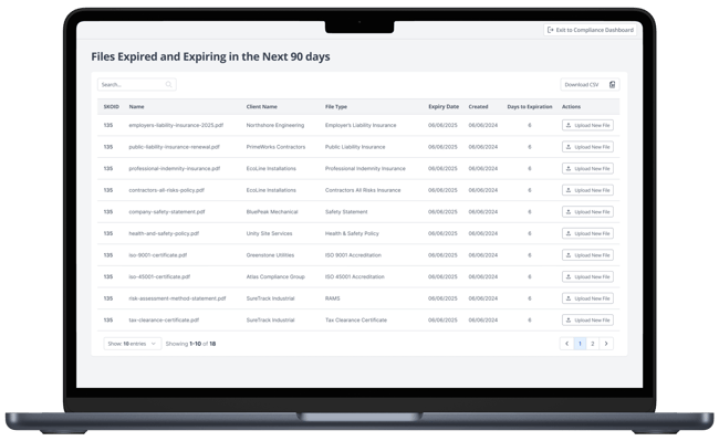 laptop-expired-expiring-files