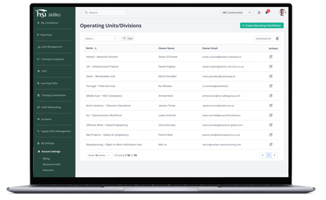 laptop-operating-units-divisions
