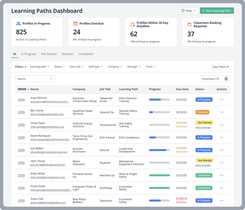 learning-paths-dashboard-2 (1)