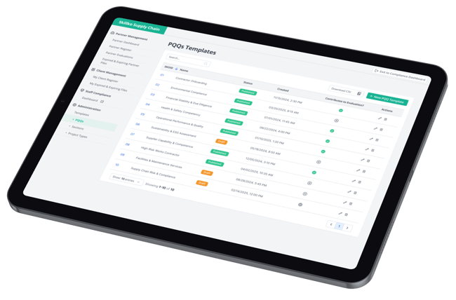 tablet-pqqs-templates